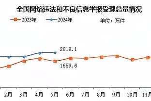 雷竞技网页入口打不开截图1